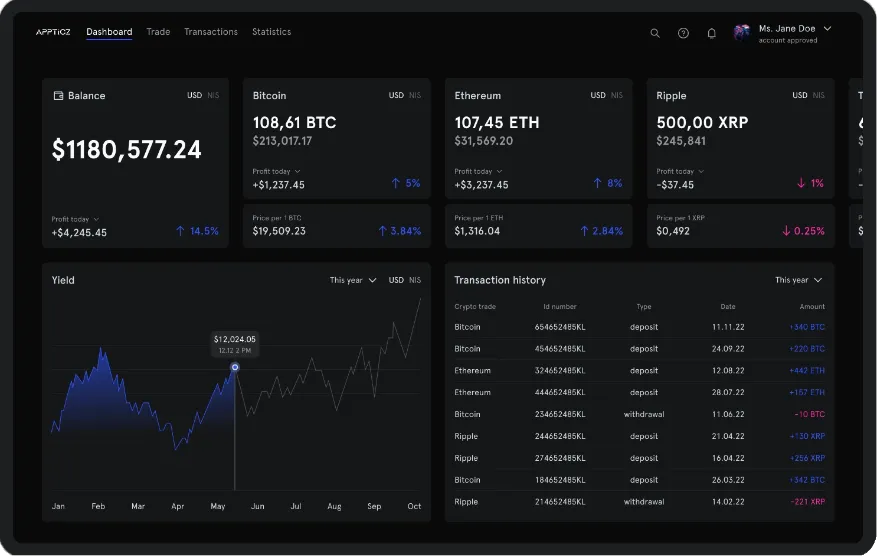 Bitcoin Wallet Development